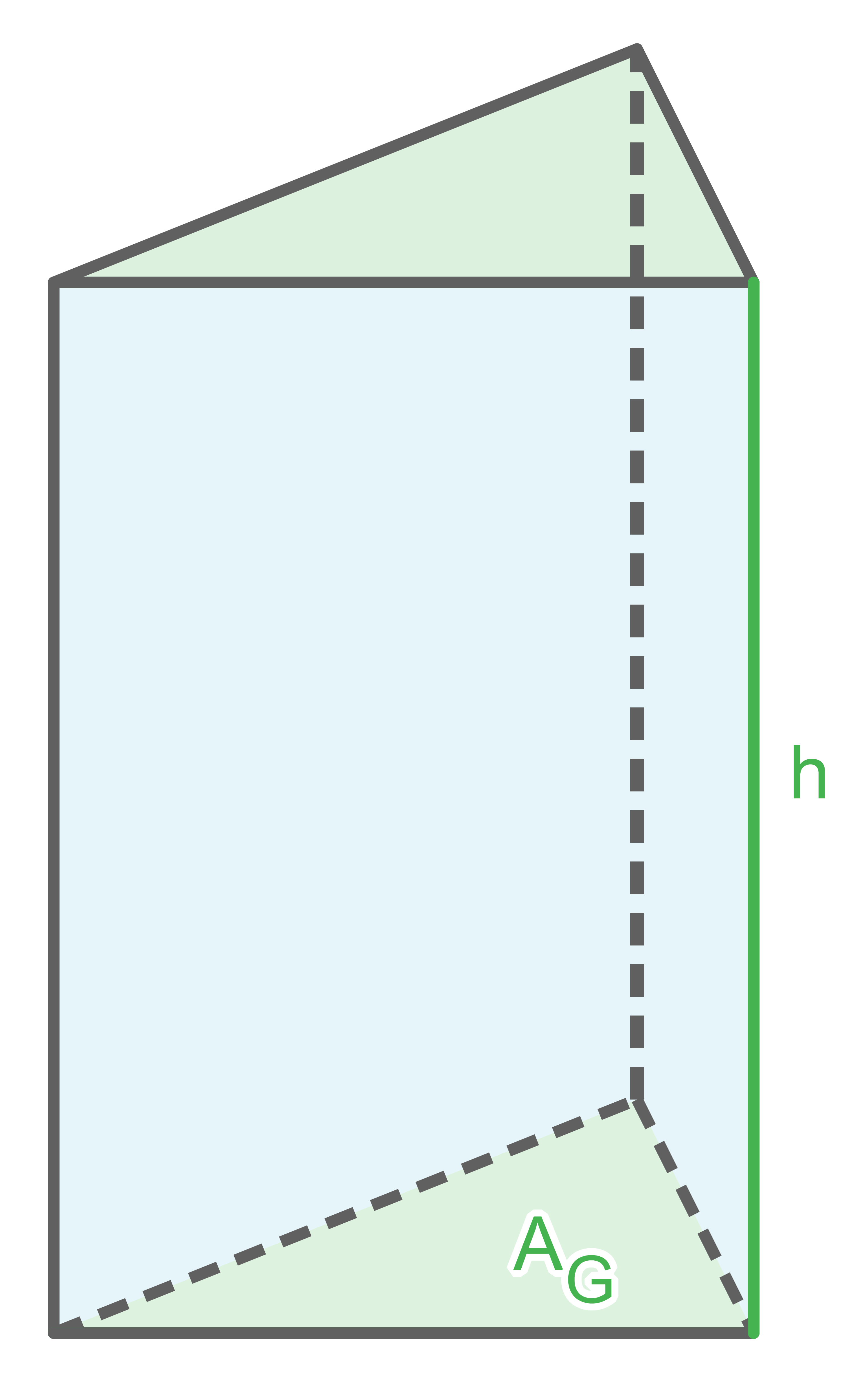 Diagramm eines prismatischen Körpers mit beschrifteten Seiten und Höhenangaben.