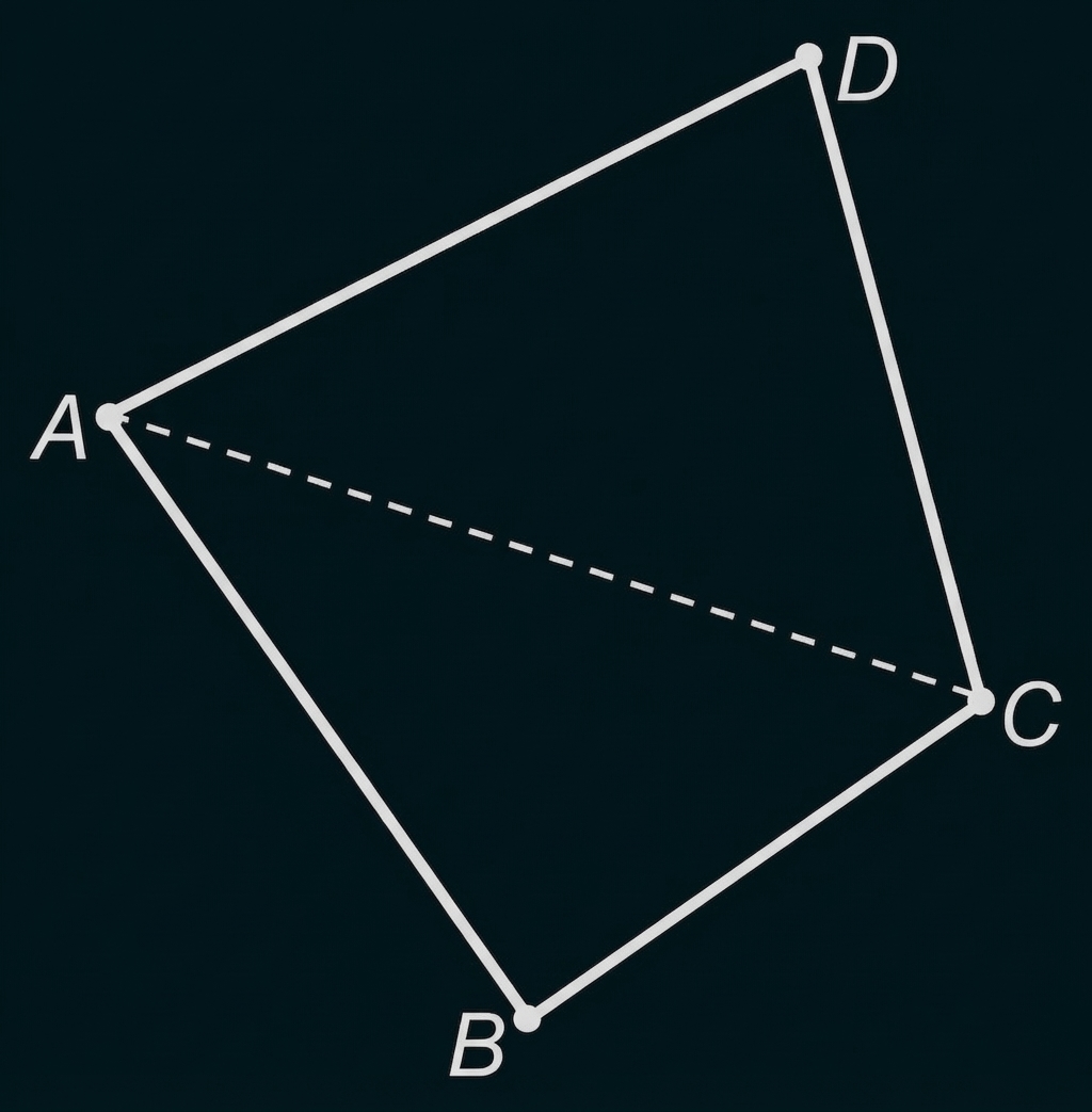 Viereck ABCD mit markierten Punkten A, B, C, D und gestrichelter Diagonale von A nach C