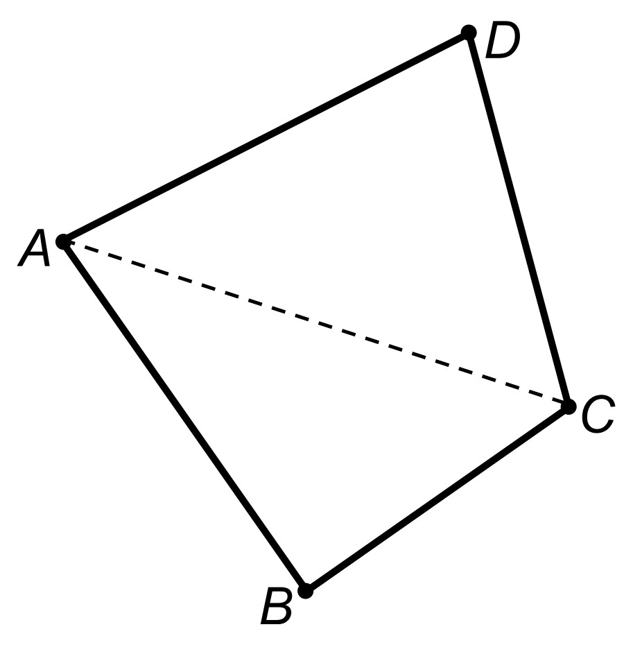 Viereck ABCD mit markierten Punkten A, B, C, D und gestrichelter Diagonale von A nach C