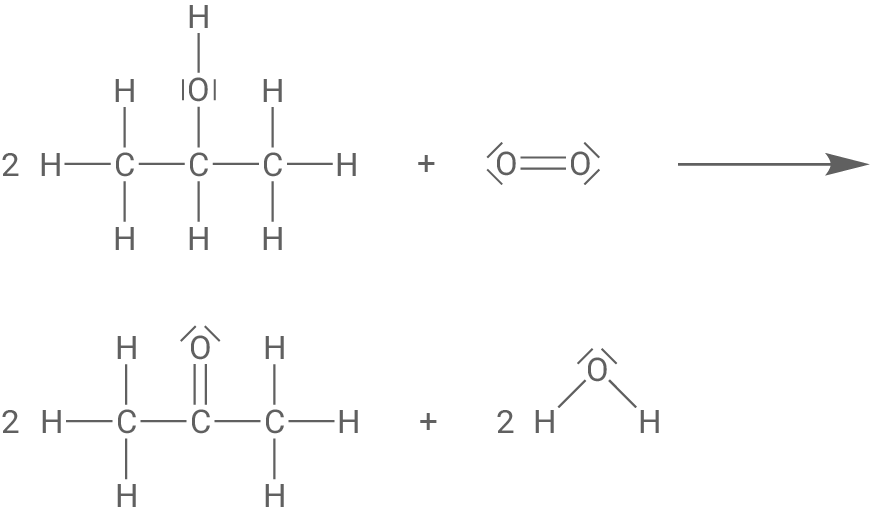 Oxidative Dehydrierung Propan-2-ol zu Propanon und Wasser