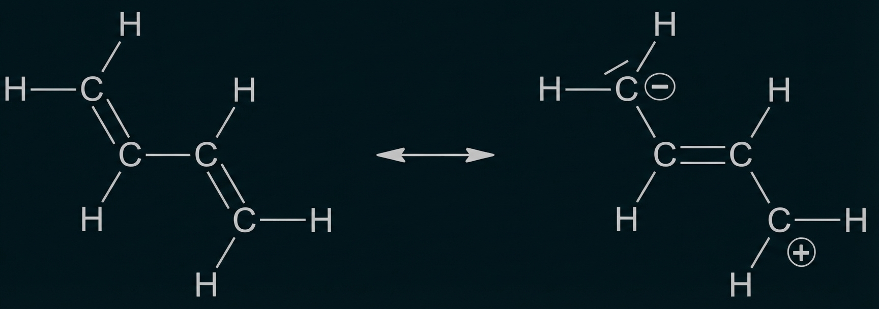 Mesomere Grenzstrukturen von Buta-1,3-dien