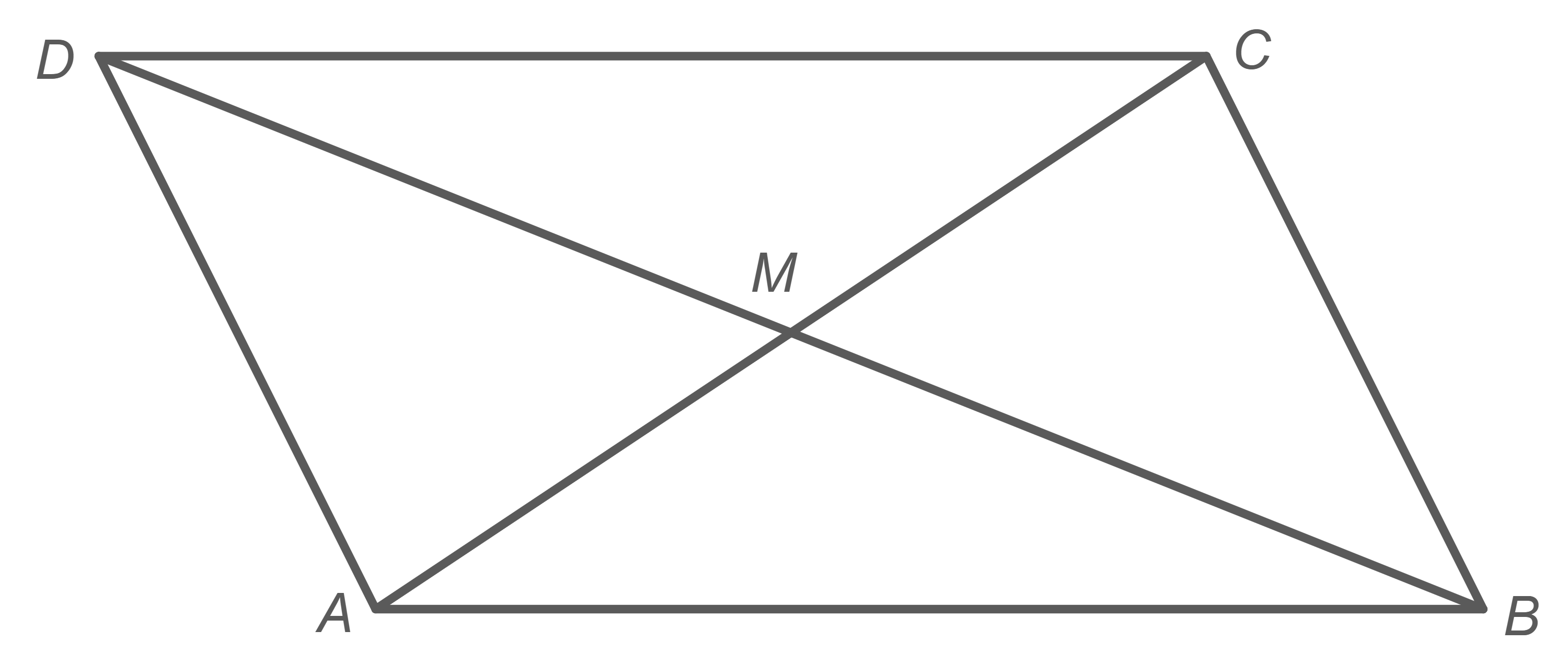 Viereck ABCD mit Diagonalen AC und BD und Schnittpunkt M