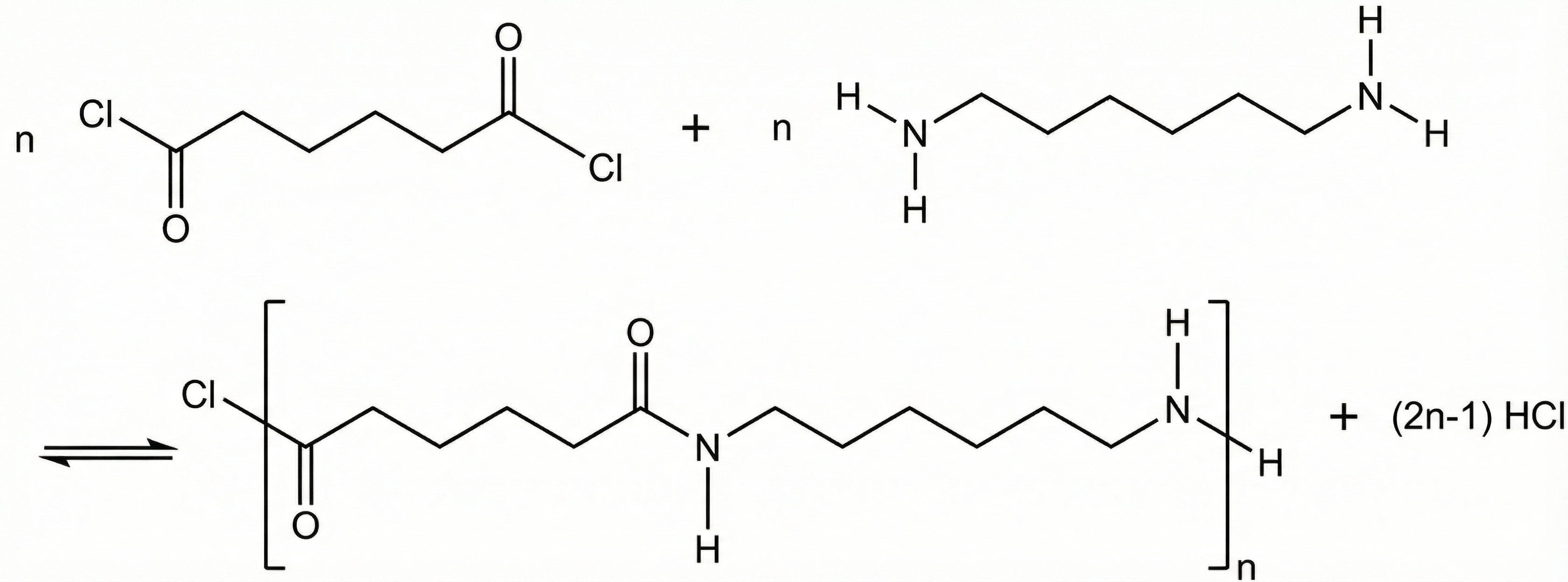 Reaktionsgleichung Nylon-Synthese Hexan-1,6-disäuredichlorid Hexan-1,6-diamin unter Bildung von Chlorwasserstoff