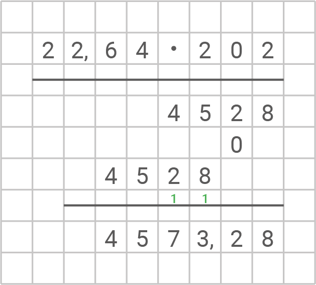 Mathematische Berechnung mit Zahlen und Linien in einem Gittermuster.