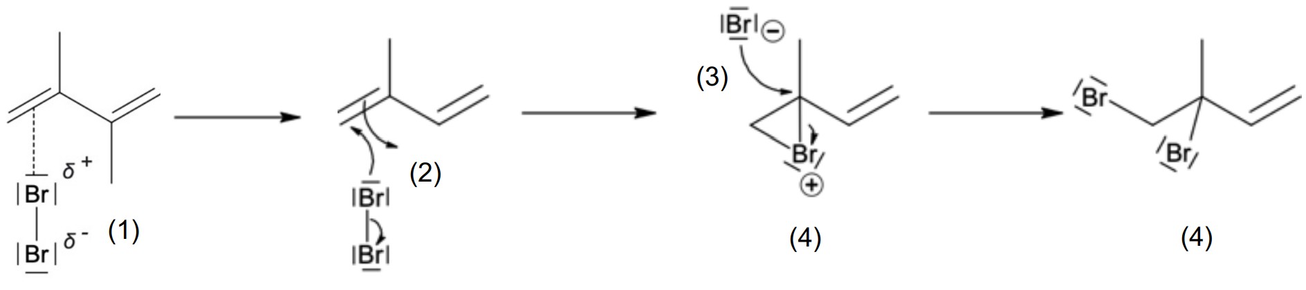 Bromaddition an Alken mit Bromonium-Ion-Zwischenstufe und anti-Addition zum vicinalen Dibromid.