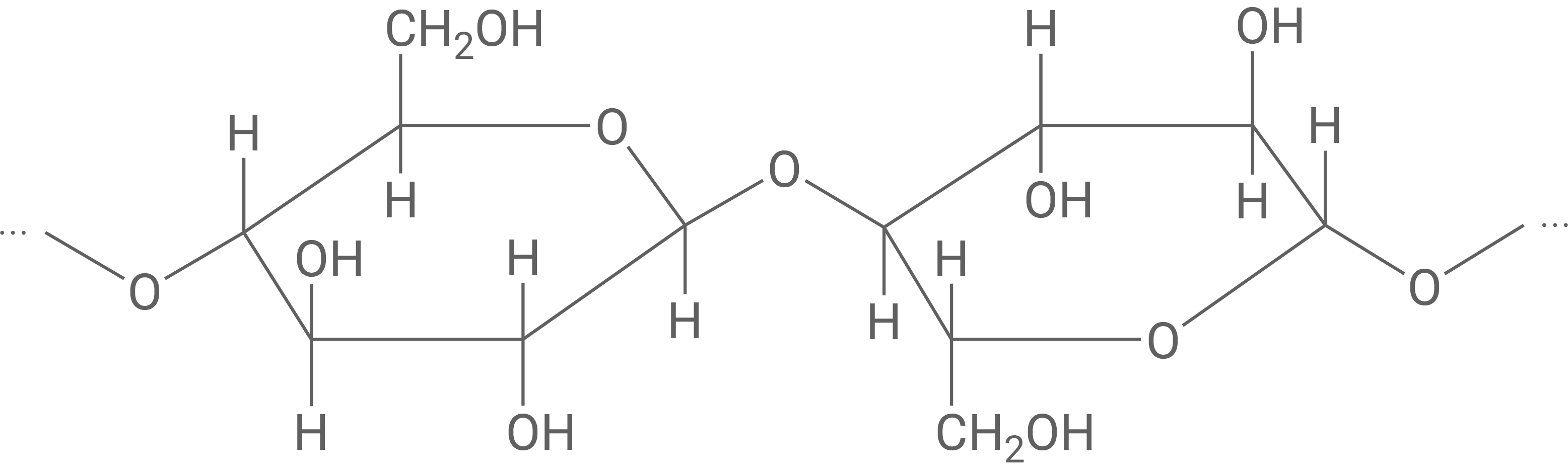 Strukturformelausschnitt Cellulose