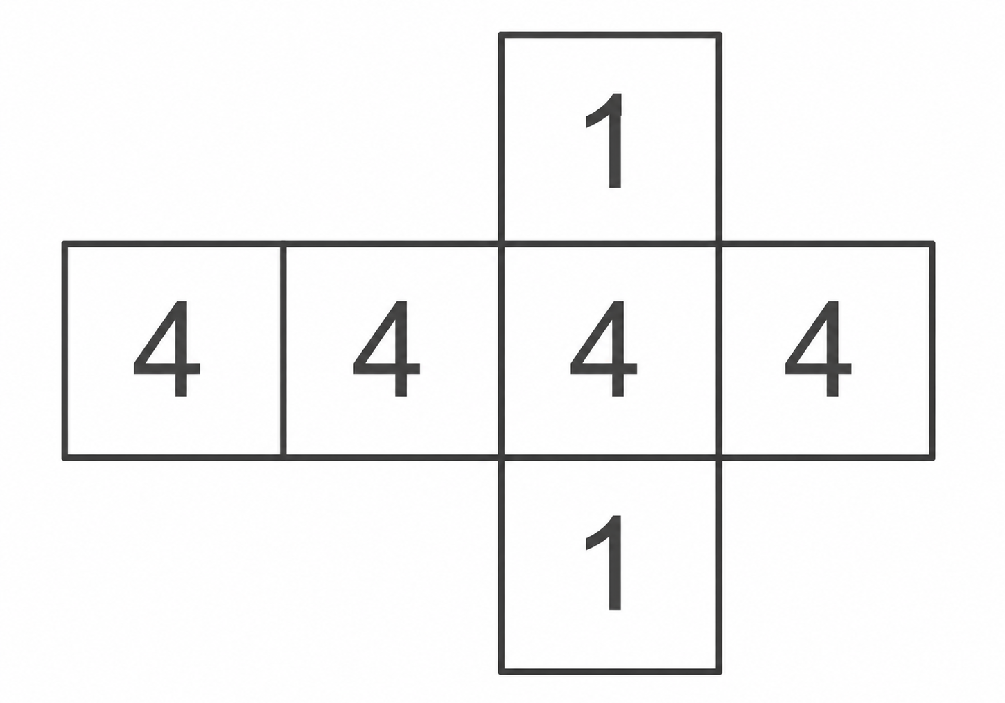 Netz eines Würfels: vier nebeneinander stehende Quadrate mit 4, darüber und darunter je ein Quadrat mit 1