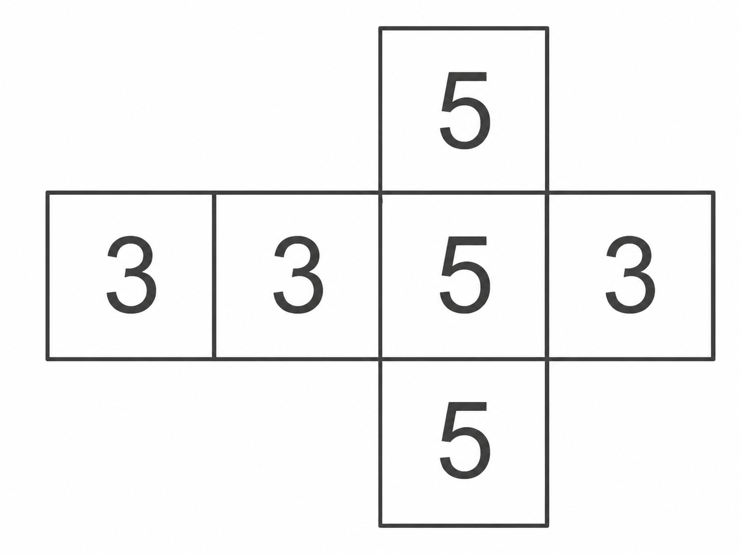 Würfelnetz aus sechs Quadraten, drei mit der Zahl 3 und drei mit der Zahl 5.