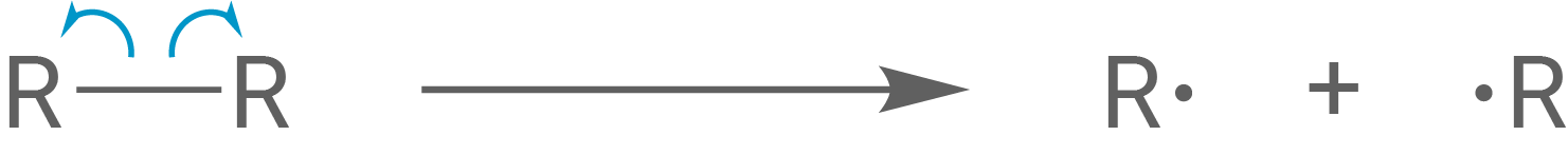 Radikalische Polymerisation Schritt 1 homolytische Spaltung in Radikale