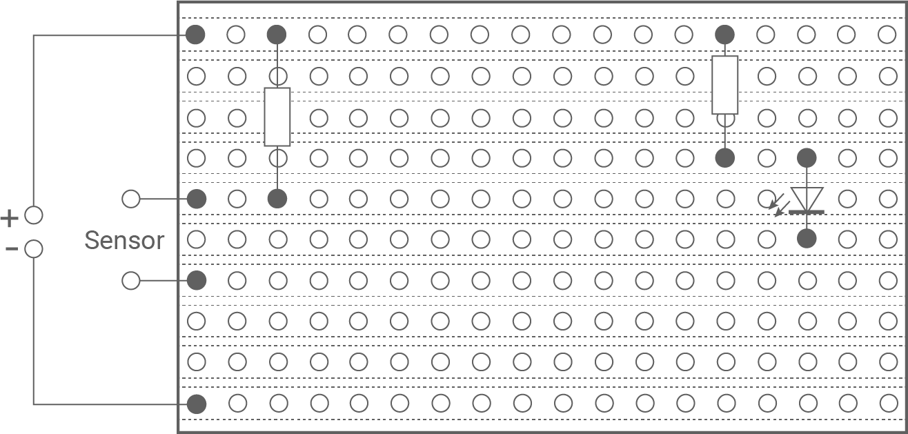 Steckbrett mit Sensoranschluss links, zwei Widerstände oben, LED rechts und Stromversorgung