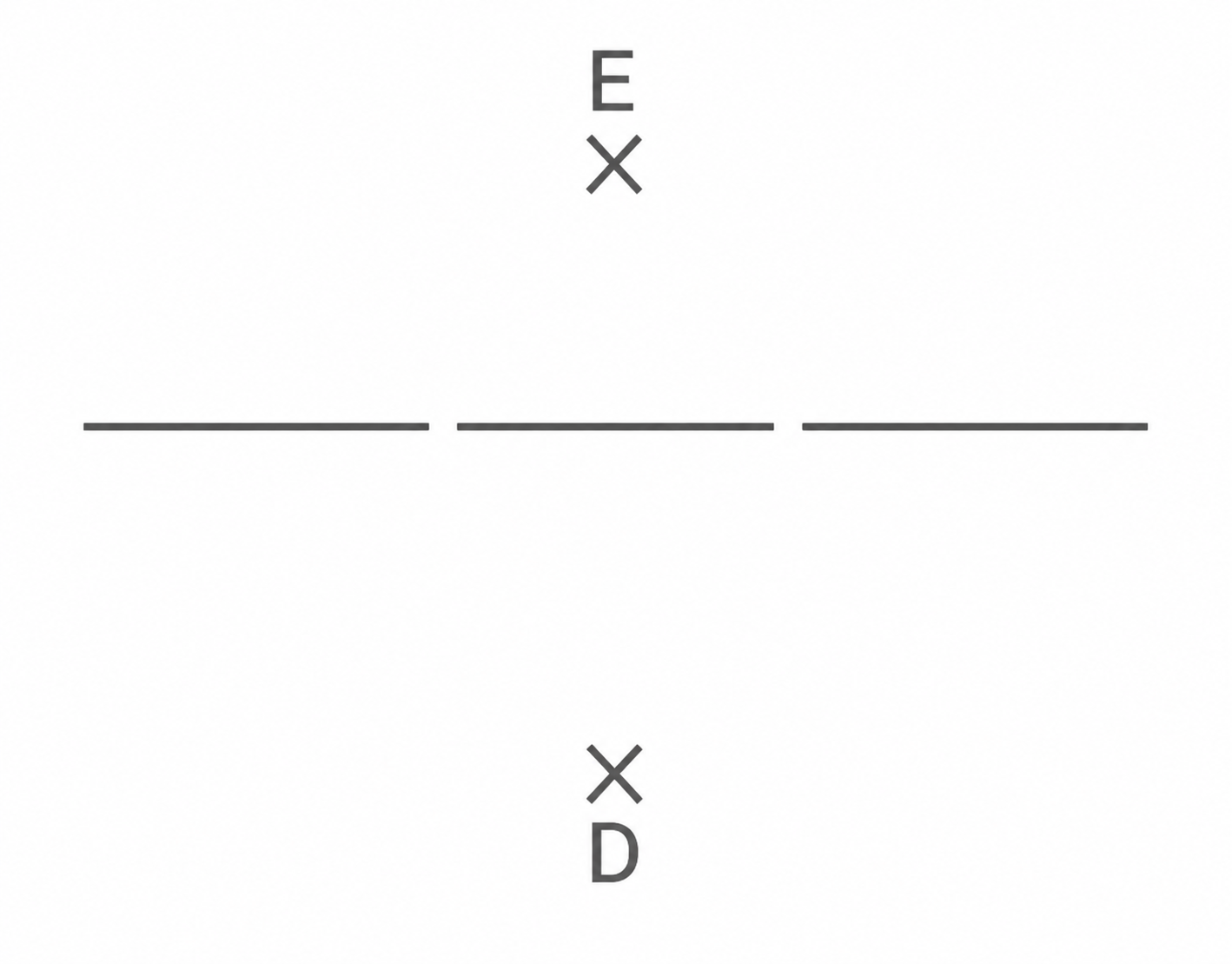 E oben, X darunter, drei horizontale Linien in der Mitte, X über D unten.