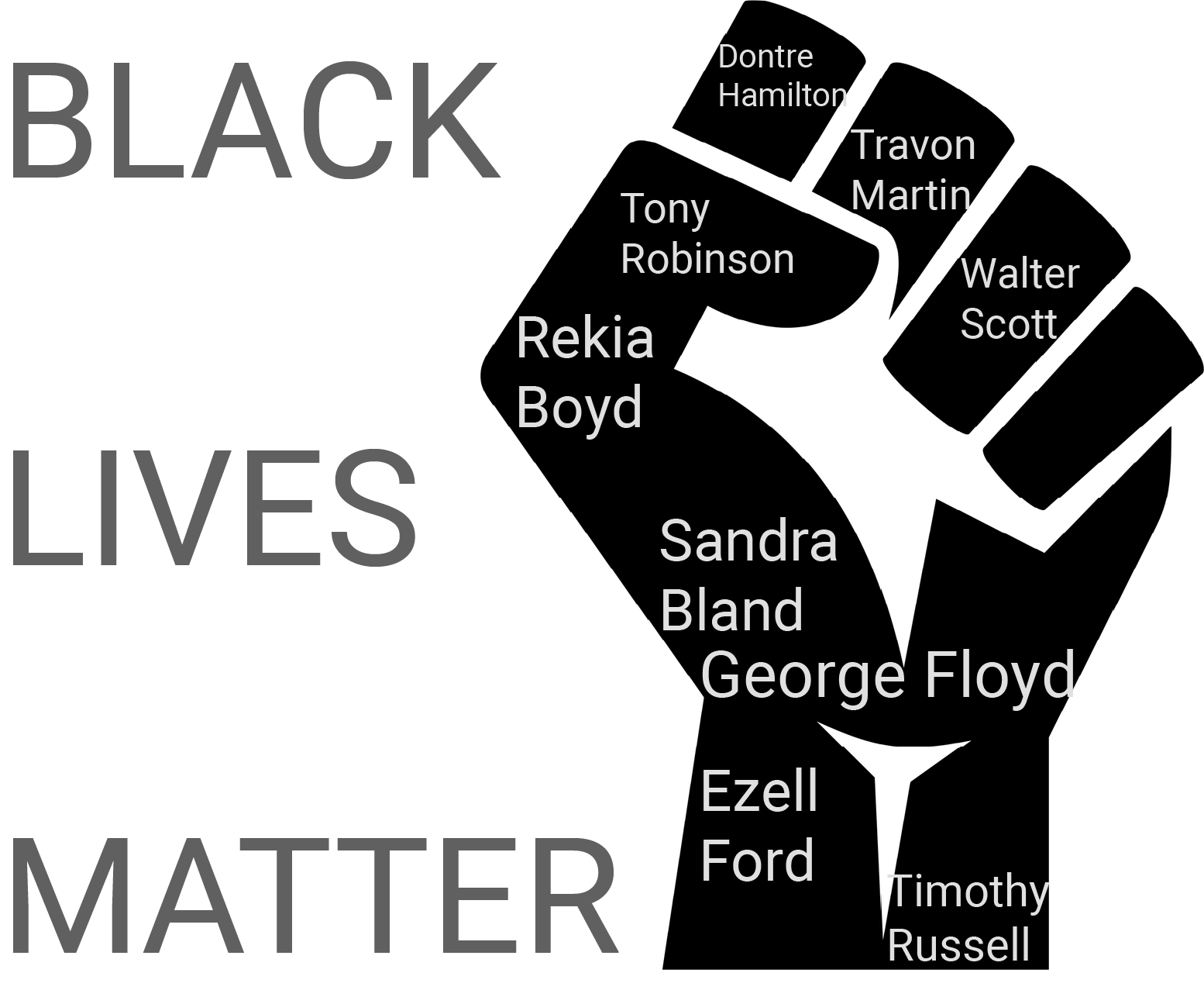 BLM fist