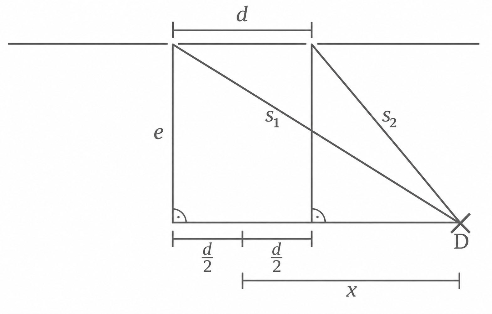 Geometrische Skizze mit zwei rechten Rechtecken, Strecken s1 und s2 nach Punkt D, Maße d, e und x