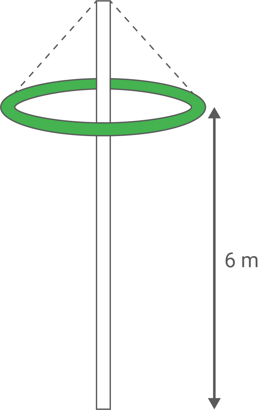 Grüner Ring an senkrechtem Pfosten mit Höhenpfeil 6 m