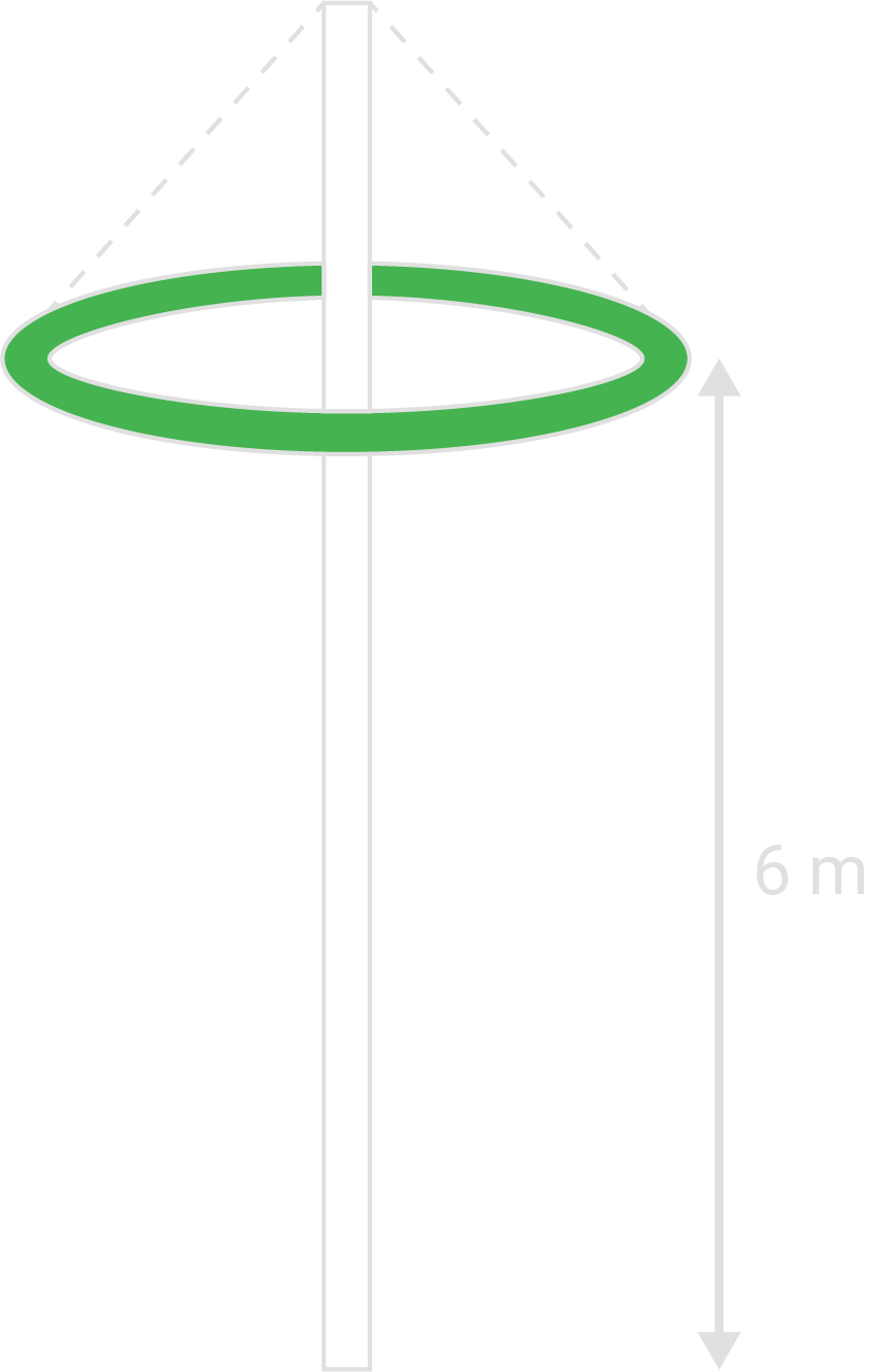 Grüner Ring an senkrechtem Pfosten mit Höhenpfeil 6 m