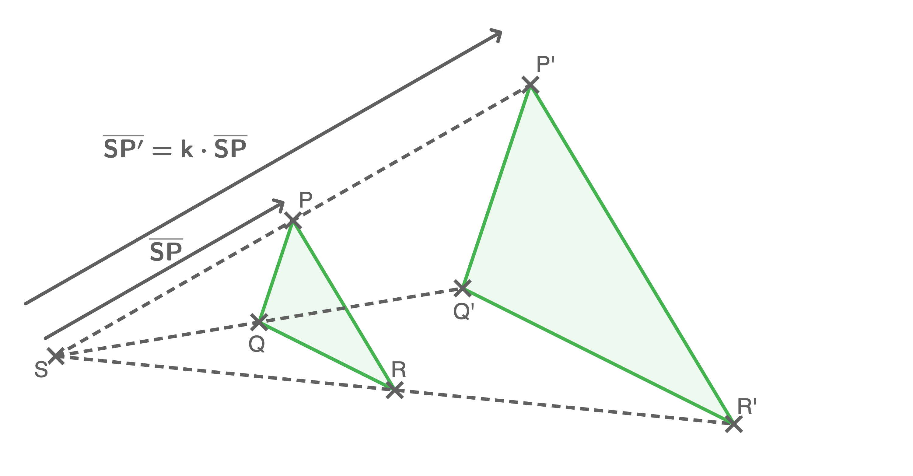 Geometrische Darstellung mit Dreiecken und Linien, die eine Beziehung zwischen Punkten zeigt.