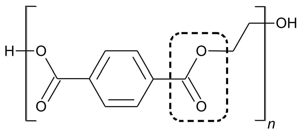 Schematische Struktur eines Polyester‑Repeats (PET) mit Benzolring, Estergruppen und Hydroxylenden.