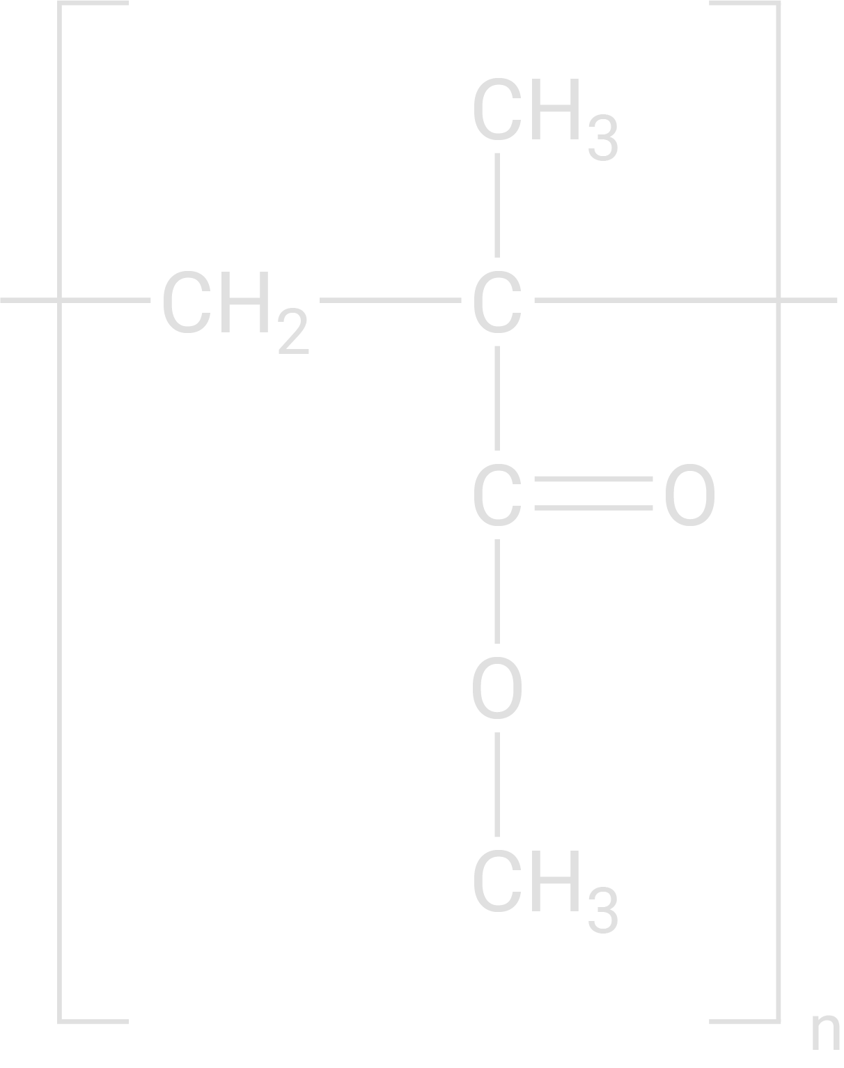 Strukturformelausschnitt von PMMA