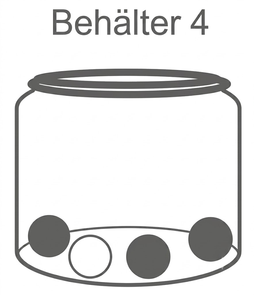 Behälter mit vier Kreisen am Boden