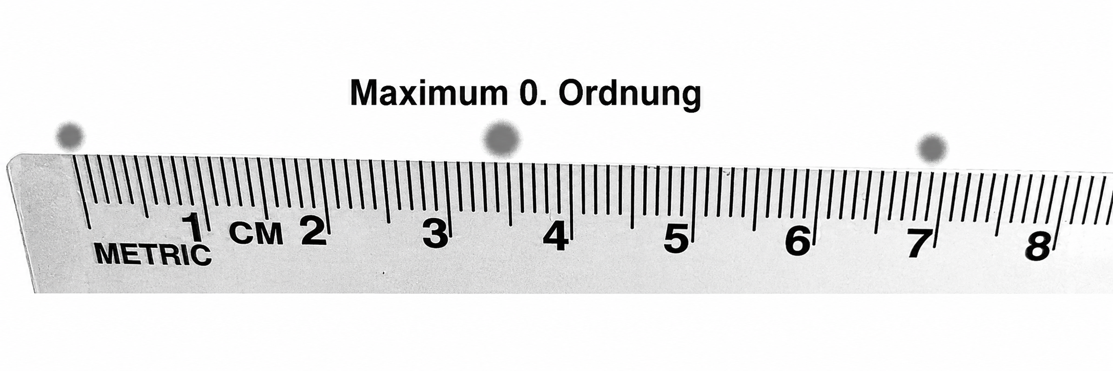 Lineal mit Zentimeter-Skala, drei graue Punkte darüber und Schriftzug "Maximum 0. Ordnung".