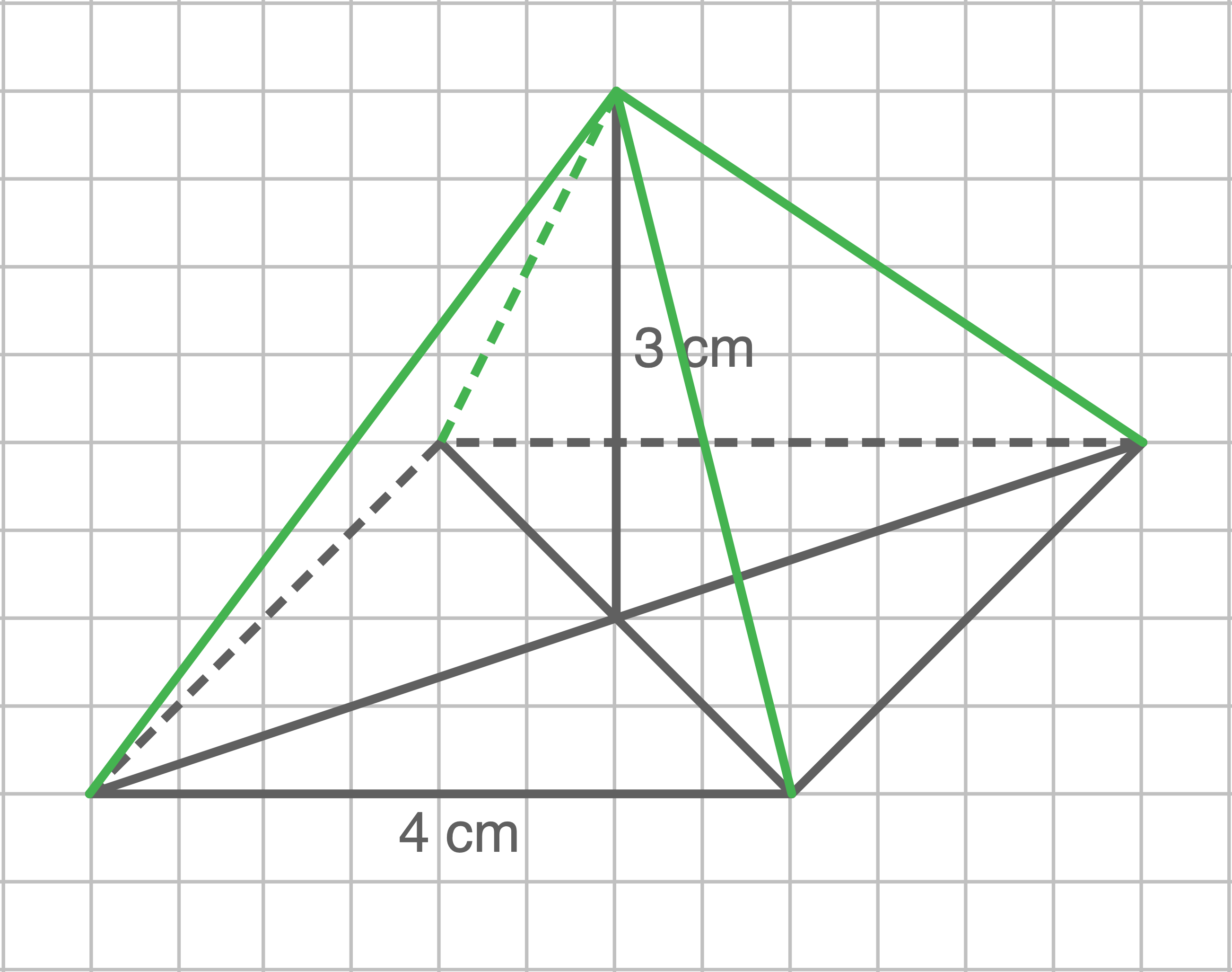 Geometrische Zeichnung mit einem 4 cm langen und einem 3 cm hohen Dreieck auf einem karierten Hintergrund.