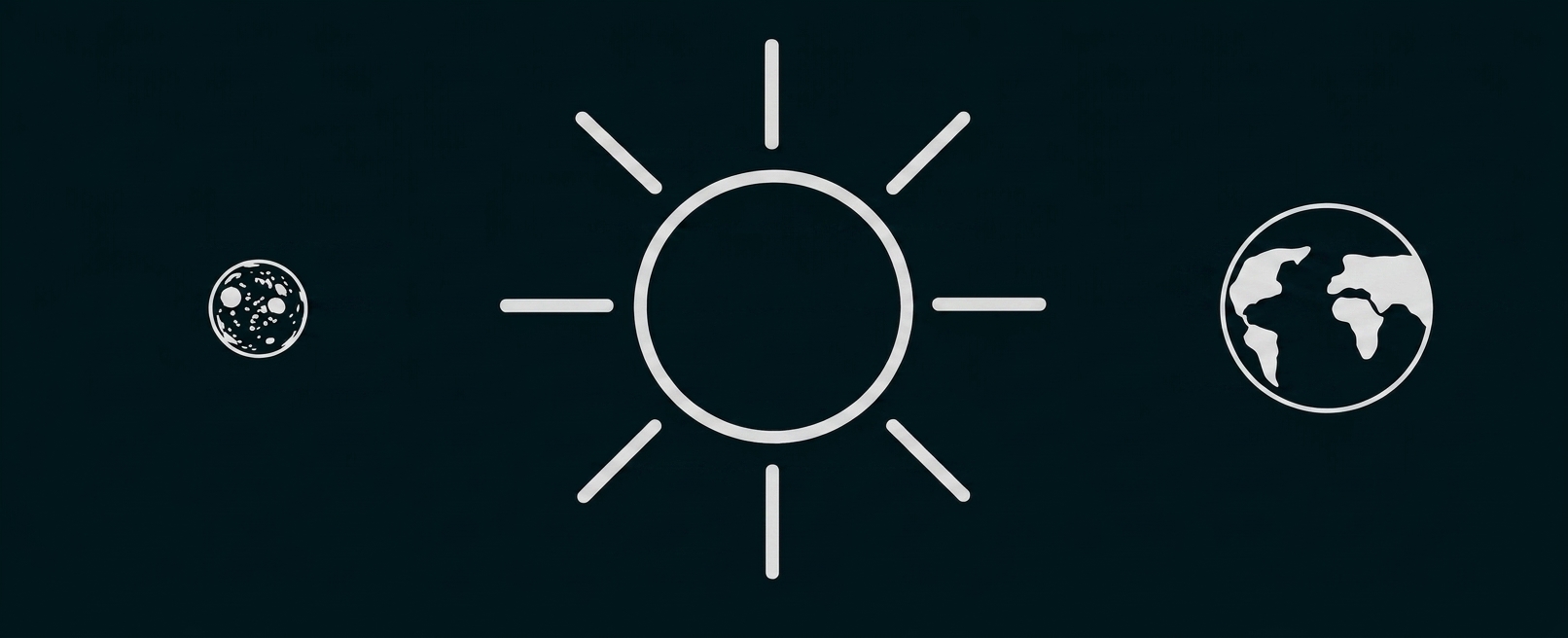 Sonnen-, Mond- und Erd-Symbole auf weißem Hintergrund