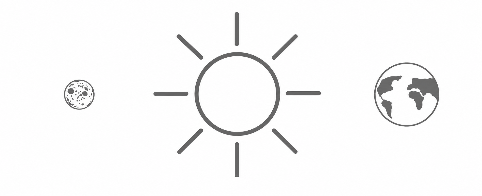 Sonnen-, Mond- und Erd-Symbole auf weißem Hintergrund
