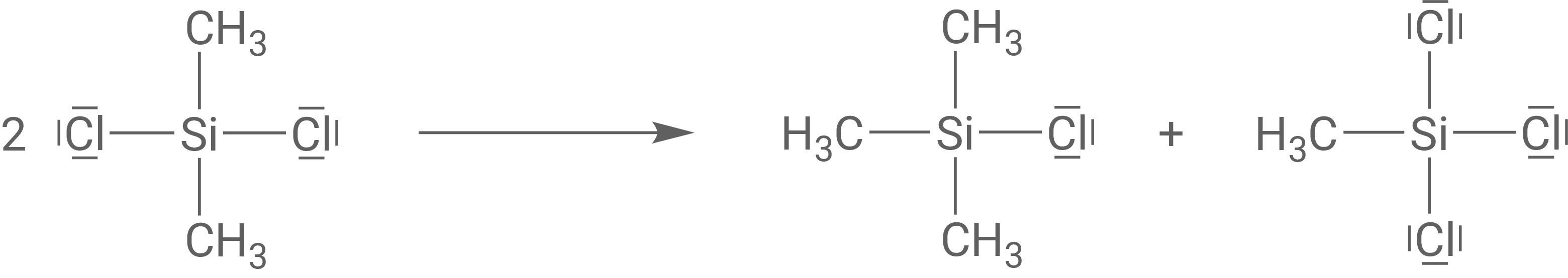 Müller-Rochow-Synthese Reaktionsschritt 2 Dichlordimethylsilan zu Chlortrimethylsilan und Trichlormethylsilan