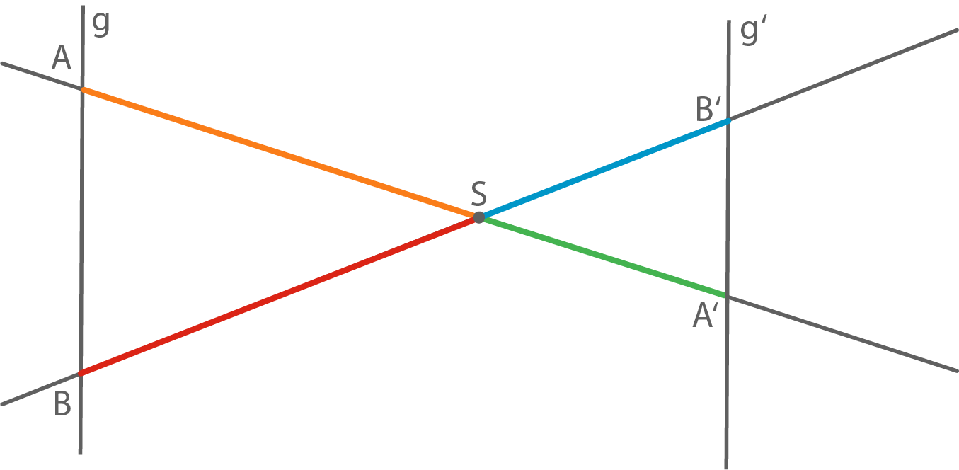 Diagramm mit Linien und Schnittpunkten, das geometrische Beziehungen darstellt.