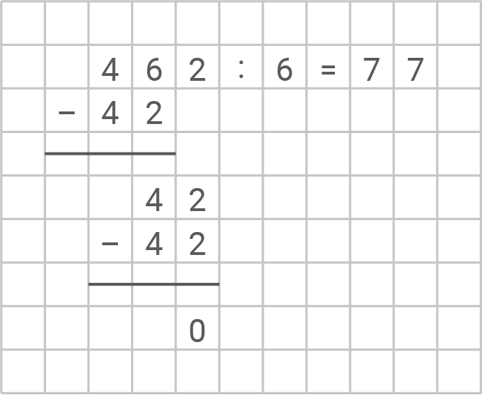 Mathematische Berechnungen mit Division und Subtraktion in einem Rasterformat.