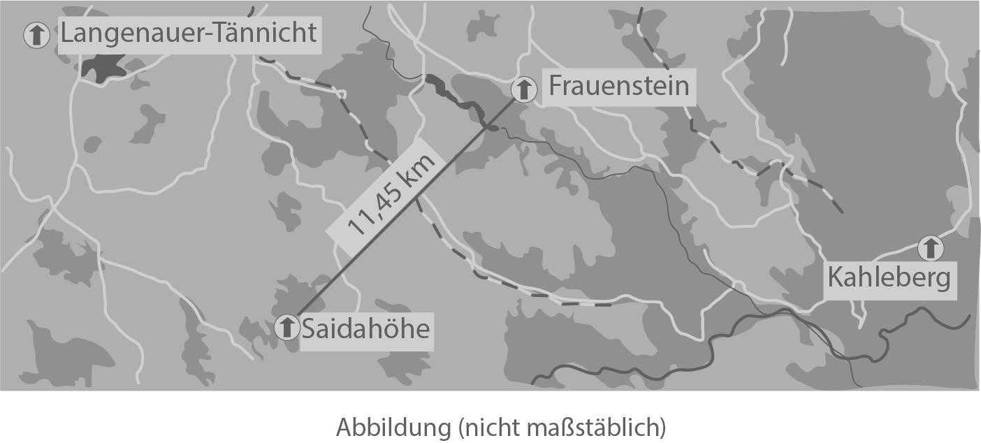 Karte mit markierten Orten und einer Strecke von 11,45 km, nicht maßstabsgetreu.