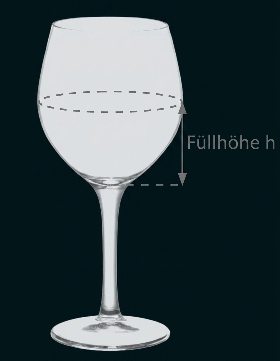 Weinglas mit gestrichelter Fülllinie und Pfeil, Beschriftung "Füllhöhe h"