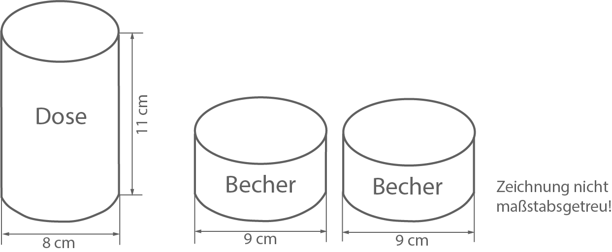 Illustration von einer Dose und zwei Bechern mit Maßangaben in Zentimetern. Zeichnung nicht maßstabsgetreu.