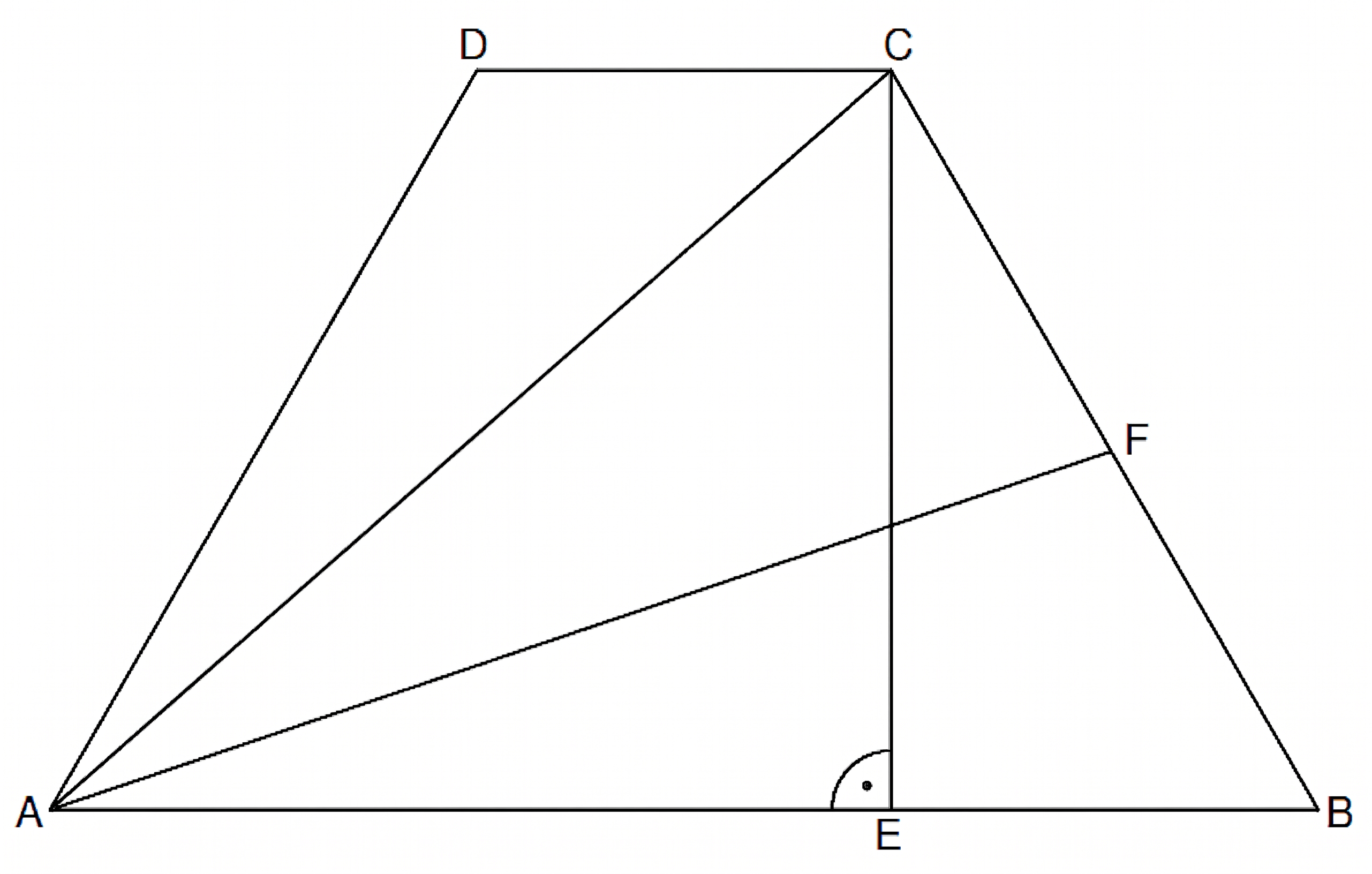 Geometrische Skizze mit Punkten und Linienverbindungen in einem Viereck