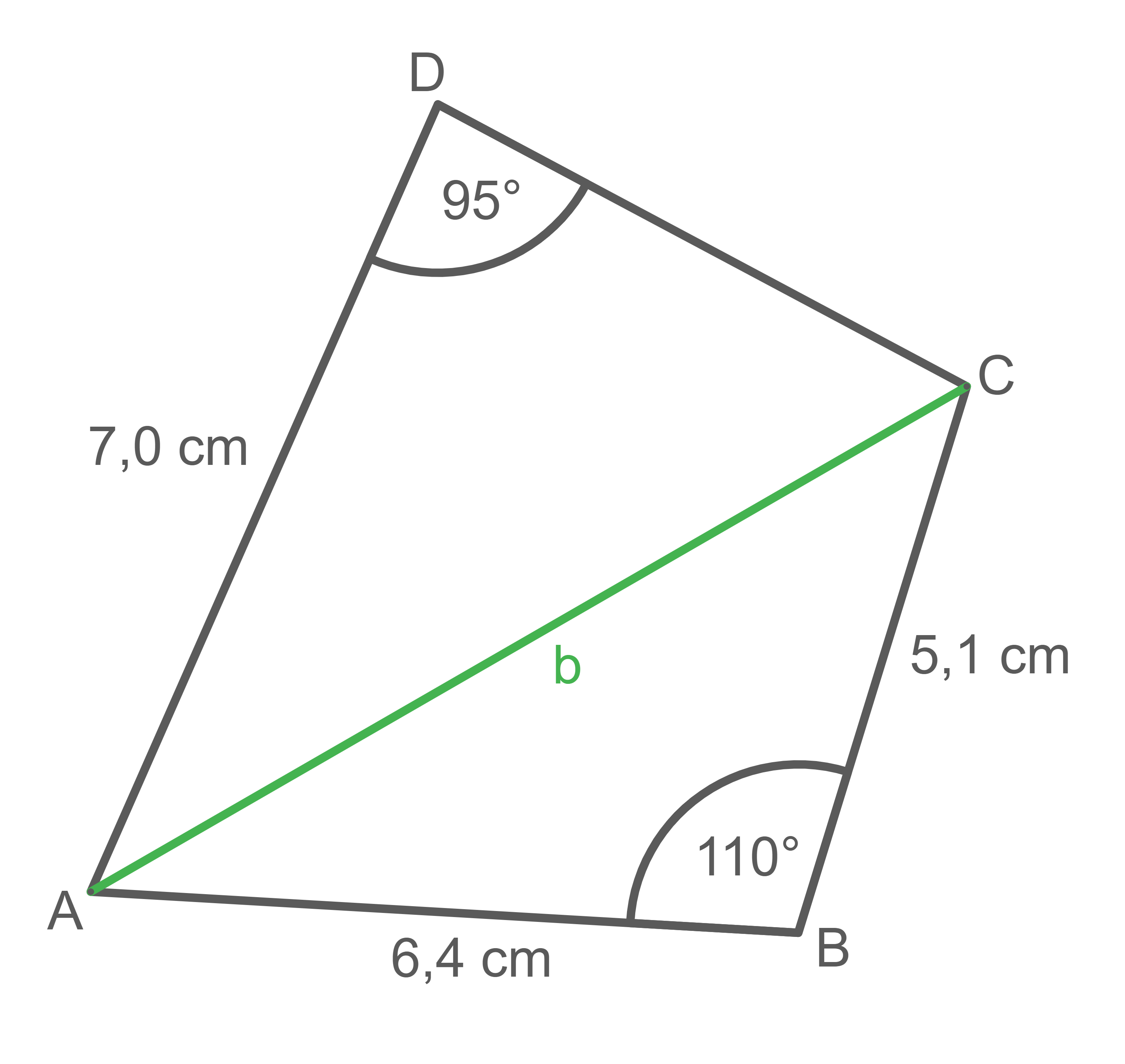 Viereck ABCD mit grüner Diagonale b, Seiten AB 6,4 cm, AD 7,0 cm, BC 5,1 cm; Winkel D 95° und B 110°.