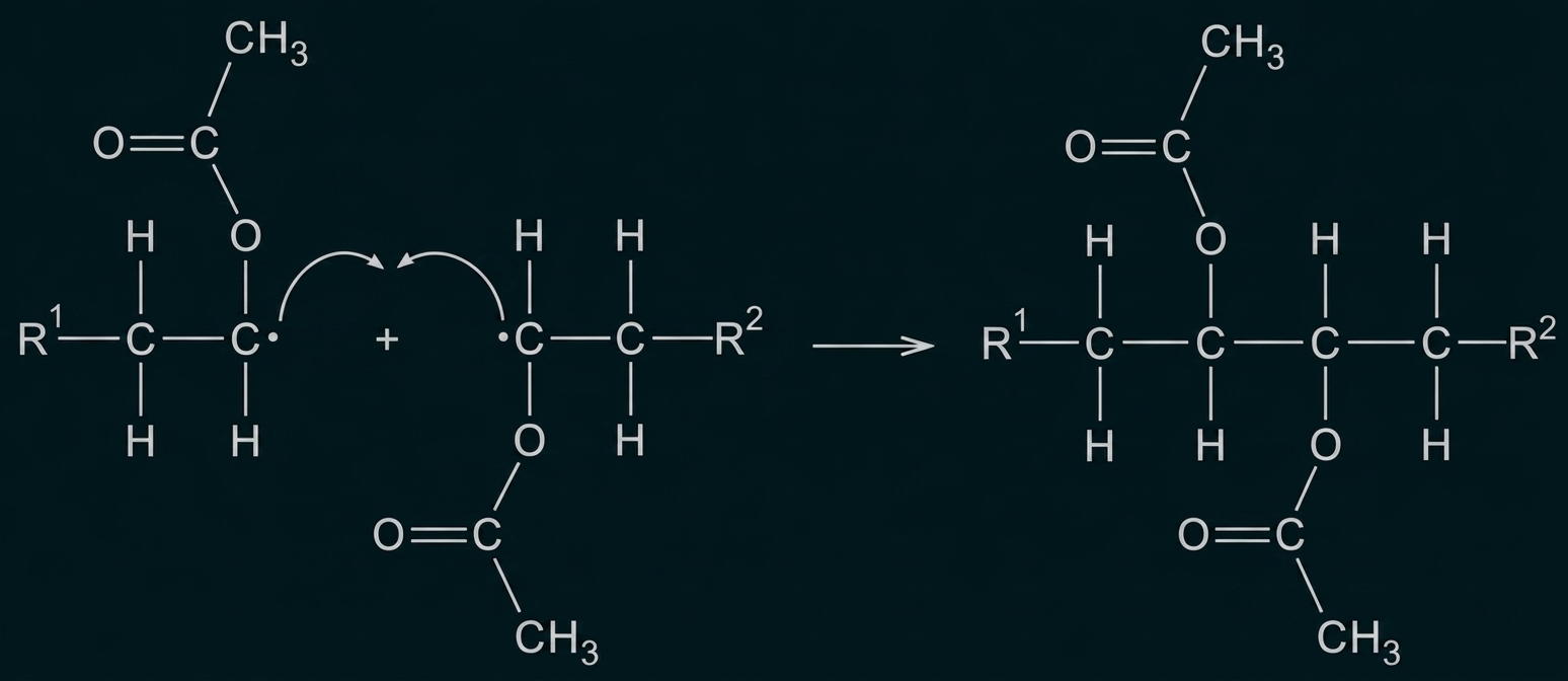 Radikalische Reaktionsskizze einer chemischen Kettenreaktion mit Molekülstrukturen.