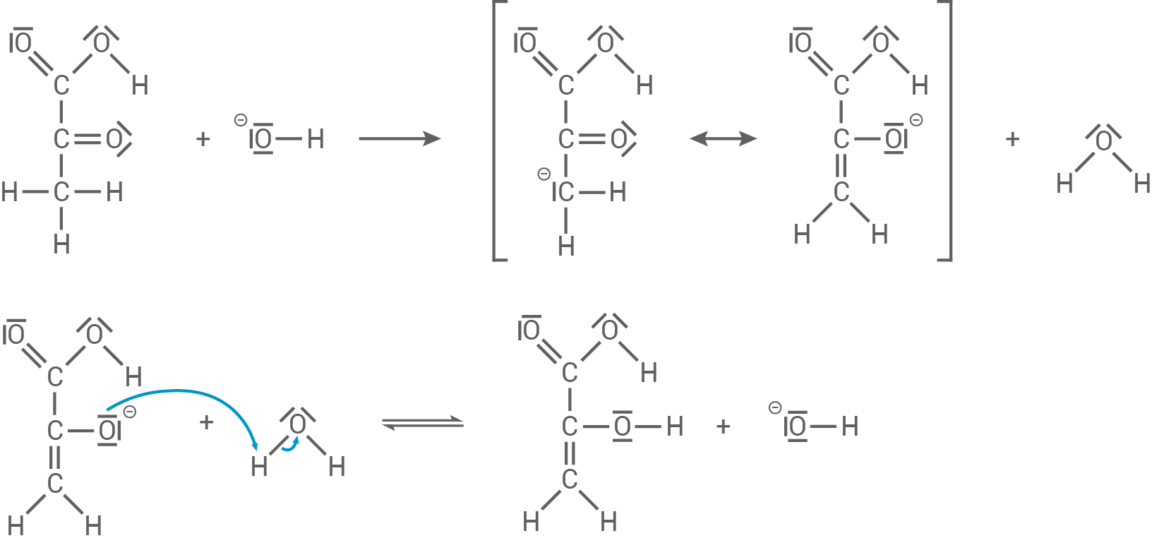 Keto-Enol-Tautomerie Brenztraubensäure