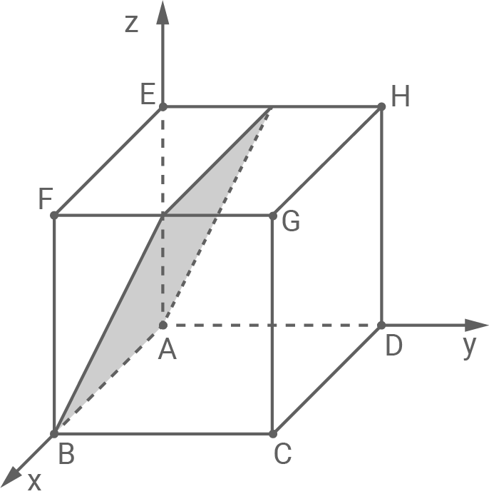Grafik eines Quaders mit diagonaler Fläche und Achsenbeschriftung x, y, z.