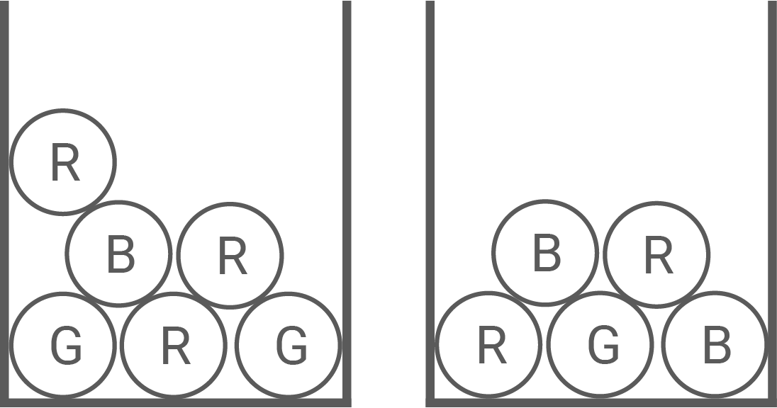 Zwei nebeneinander stehende Behälter mit gestapelten Kugeln, jeweils mit den Buchstaben R, B und G beschriftet.