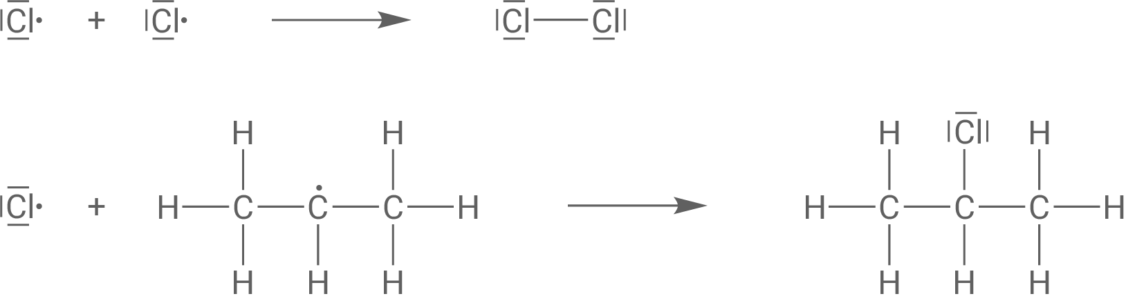 Abbruchreaktionen radikalische Substitution Propan mit Chlor
