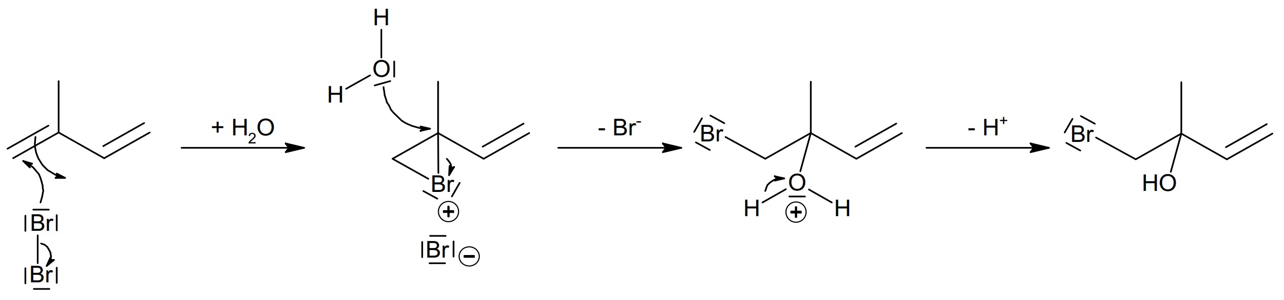 Mechanismus-Skizze: HBr-Addition an Alken, Bromonium-Zwischenstufe, Wasserangriff und Bildung eines Alkohols