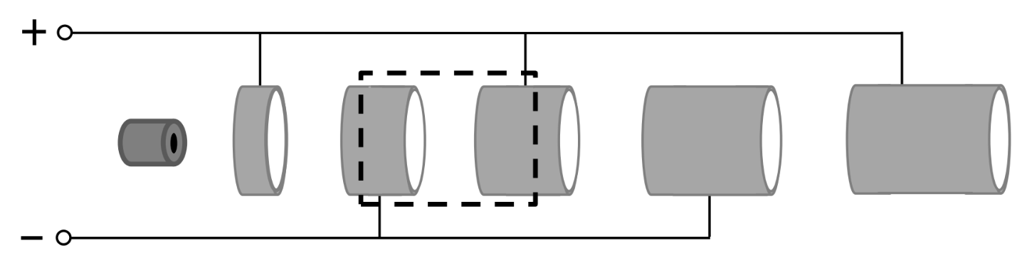 Reihe grauer Zylinder in unterschiedlichen Größen, verbunden durch Leitungen mit Plus- und Minus-Symbolen