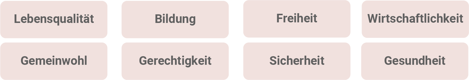 Kriterien