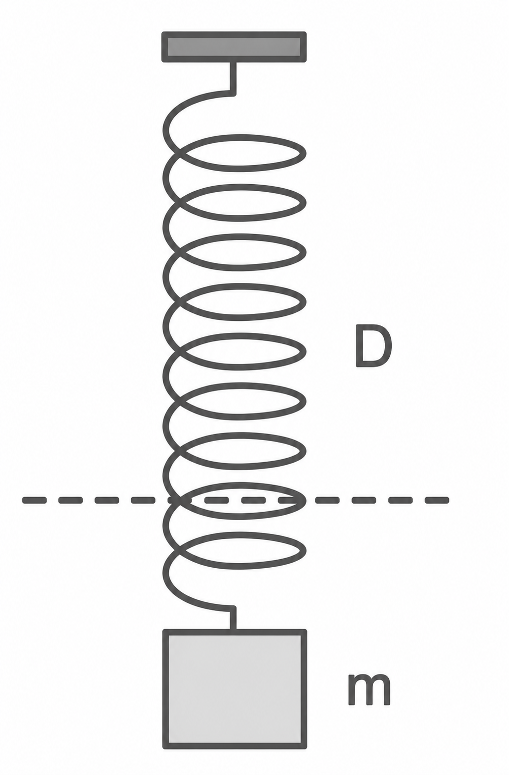 Feder-Masse-System mit Feder und Gewicht.