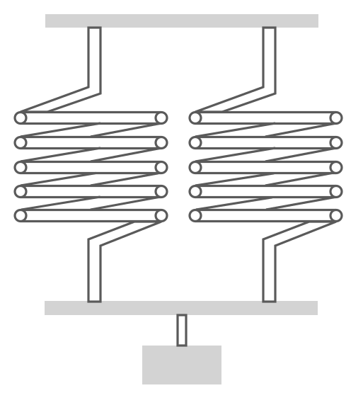 Technische Zeichnung einer Federkonstruktion mit zwei Spiralfedern und Aufhängung.