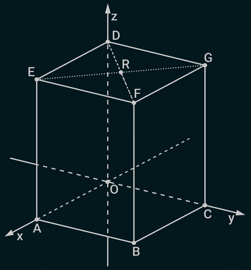 3D-Geometrie eines Quaders mit markierten Punkten und Achsen