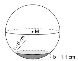 Kugelskizze mit Mittelpunkt M, r = 5 cm und schattierter Kugelkappe, Höhe b = 1,1 cm.