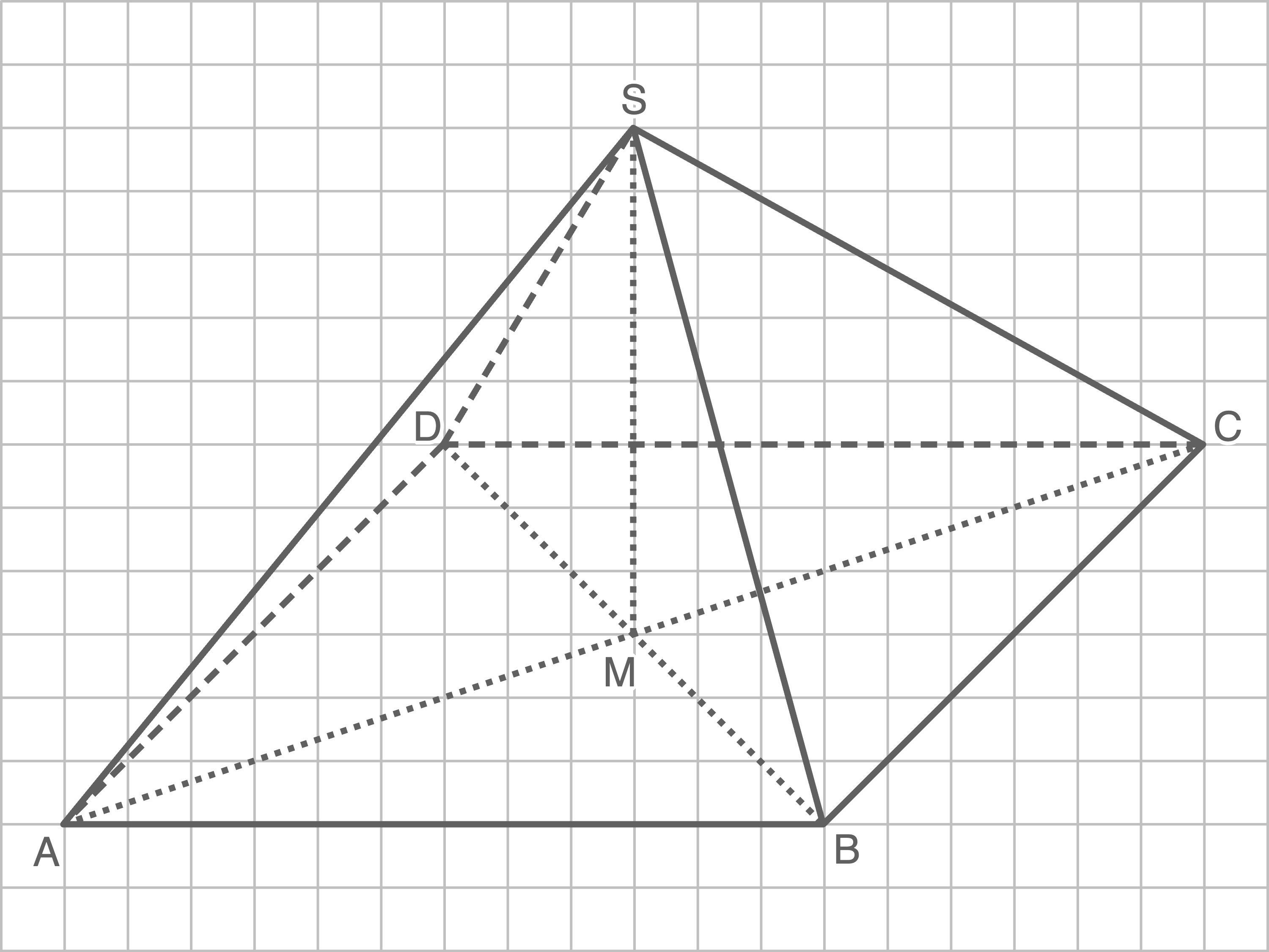 Abbildung Thüringen BLF 2025 quadratische Pyramide