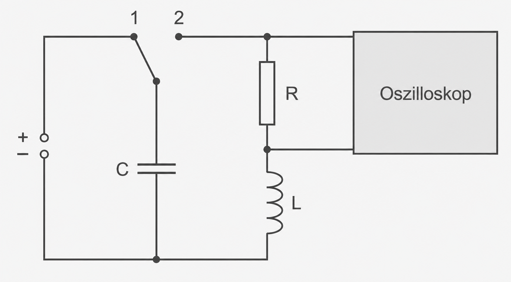 Schaltplan: Batterie, Schalter, Kondensator C, Spule L, Widerstand R und angeschlossenes Oszilloskop