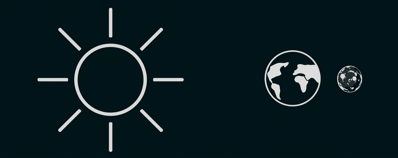 Sonne, Erde und Mond als einfache Symbole dargestellt.